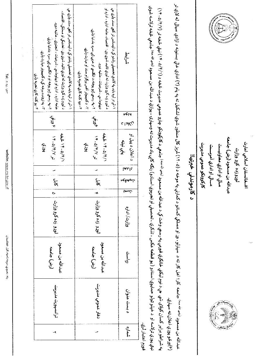 announced positions